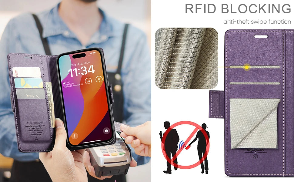 iPhone RFID Blocking Litchi Texture Phone Cover Leather Stand Wallet Case