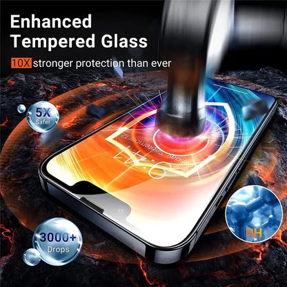 Tempered Glass IPhone Screen Protector Glass Film