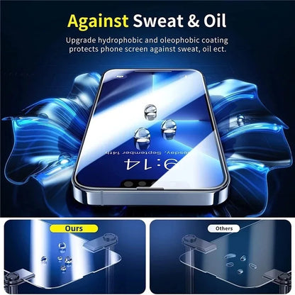 Tempered Glass IPhone Screen Protector Glass Film